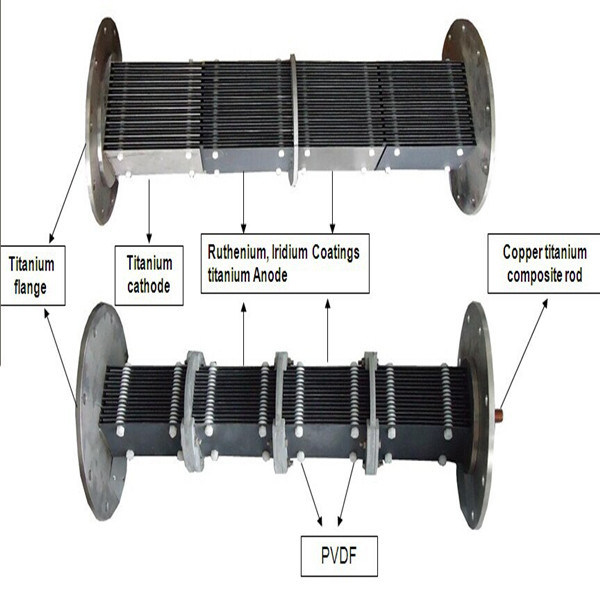 pem-electrolyzer-manufacturer-for-hydrogen-production