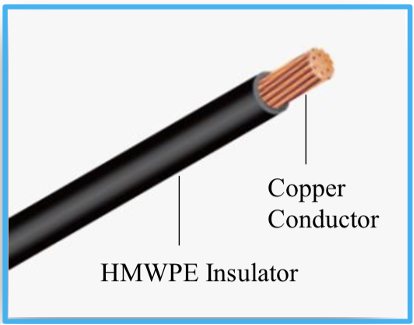 What is Cathodic Protection Cable?