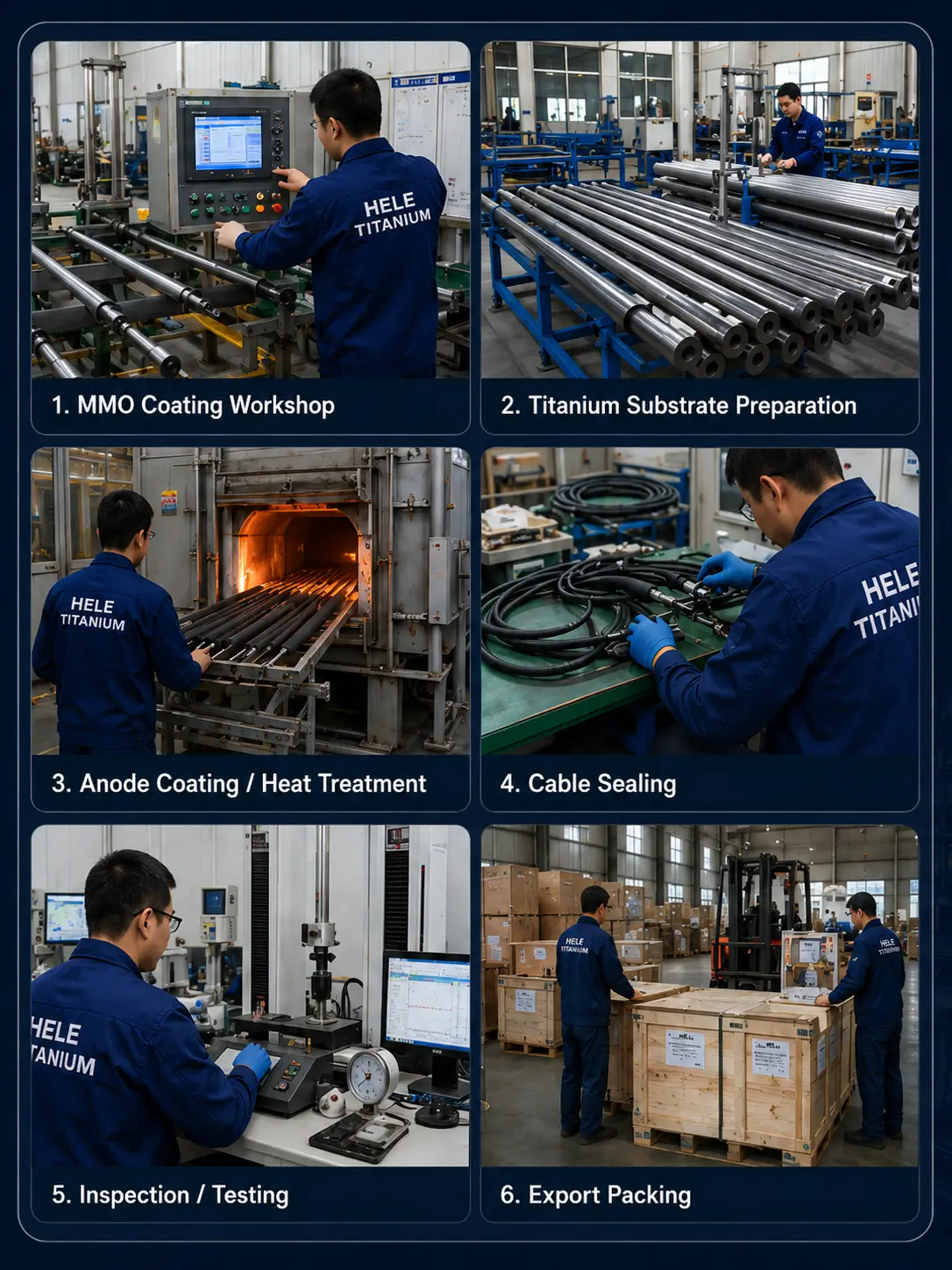 Hele Titanium Factory Direct ICCP Anode Partner