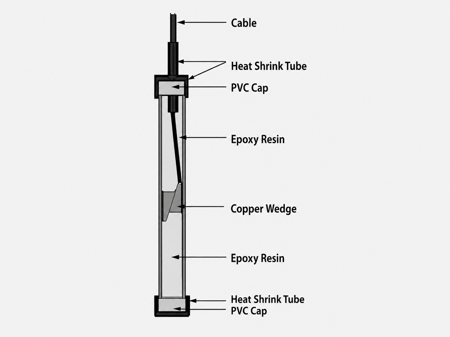MMO tubular anode structure