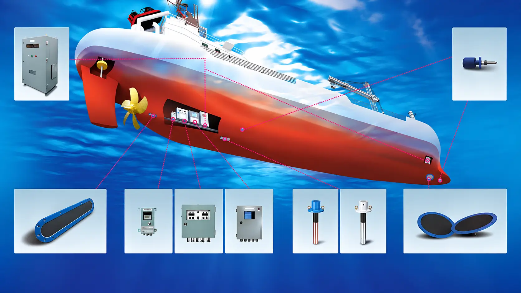 Marine Anti-Fouling Systems