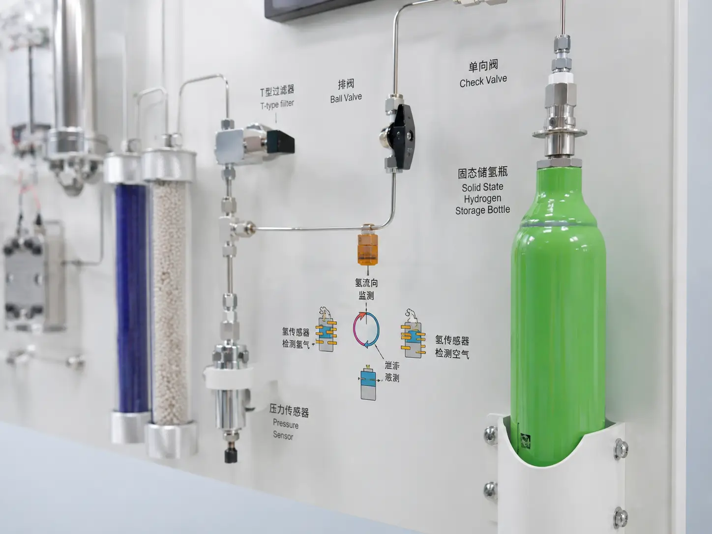 Solid-State Hydrogen Storage